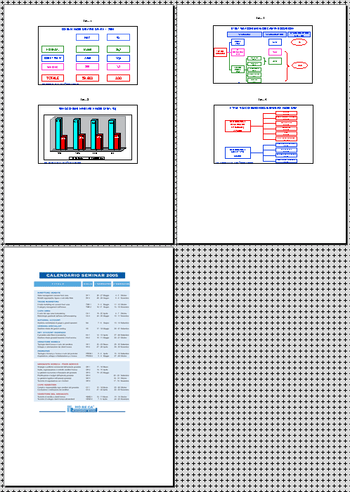 Scarica Tavole e Grafici In formato pdf