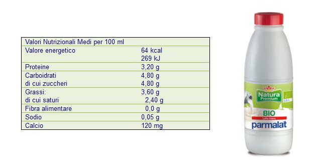 Tabella consumi latteParmalat Intero UHT